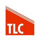 The Loft Converter